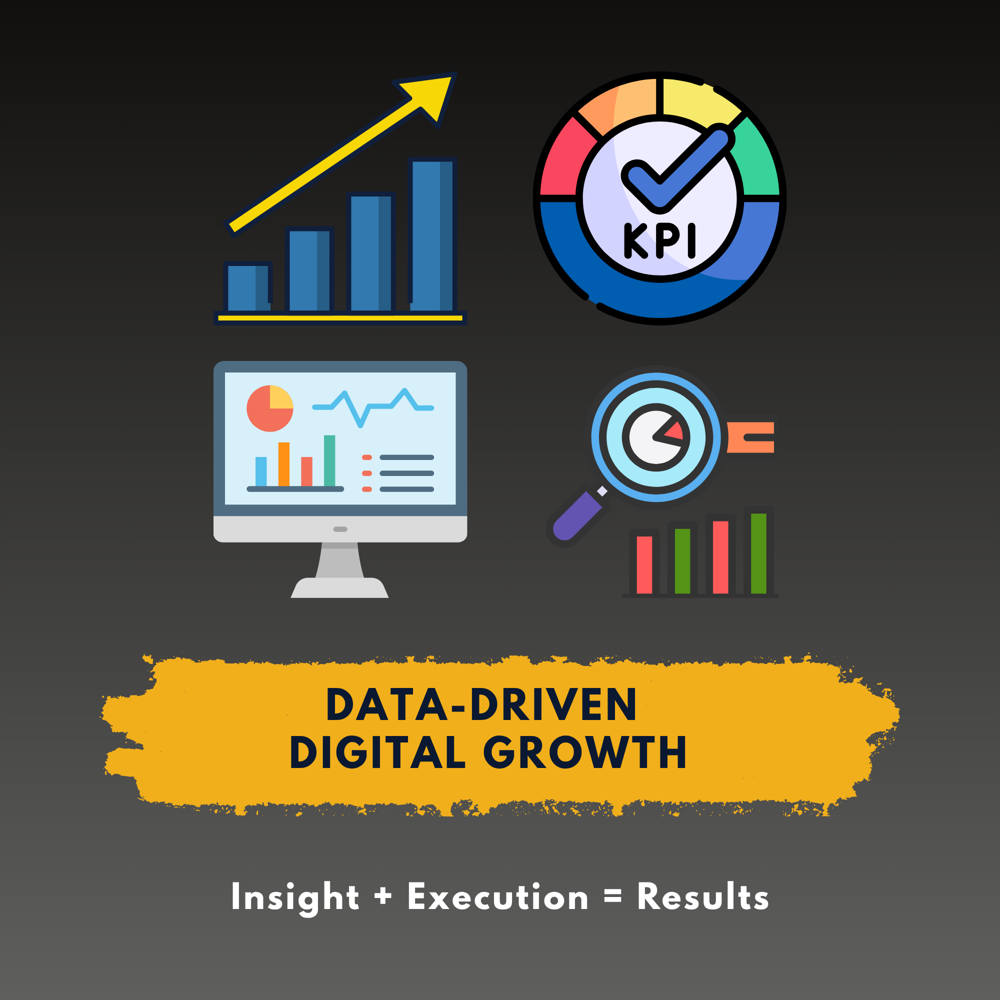 Result Oriented