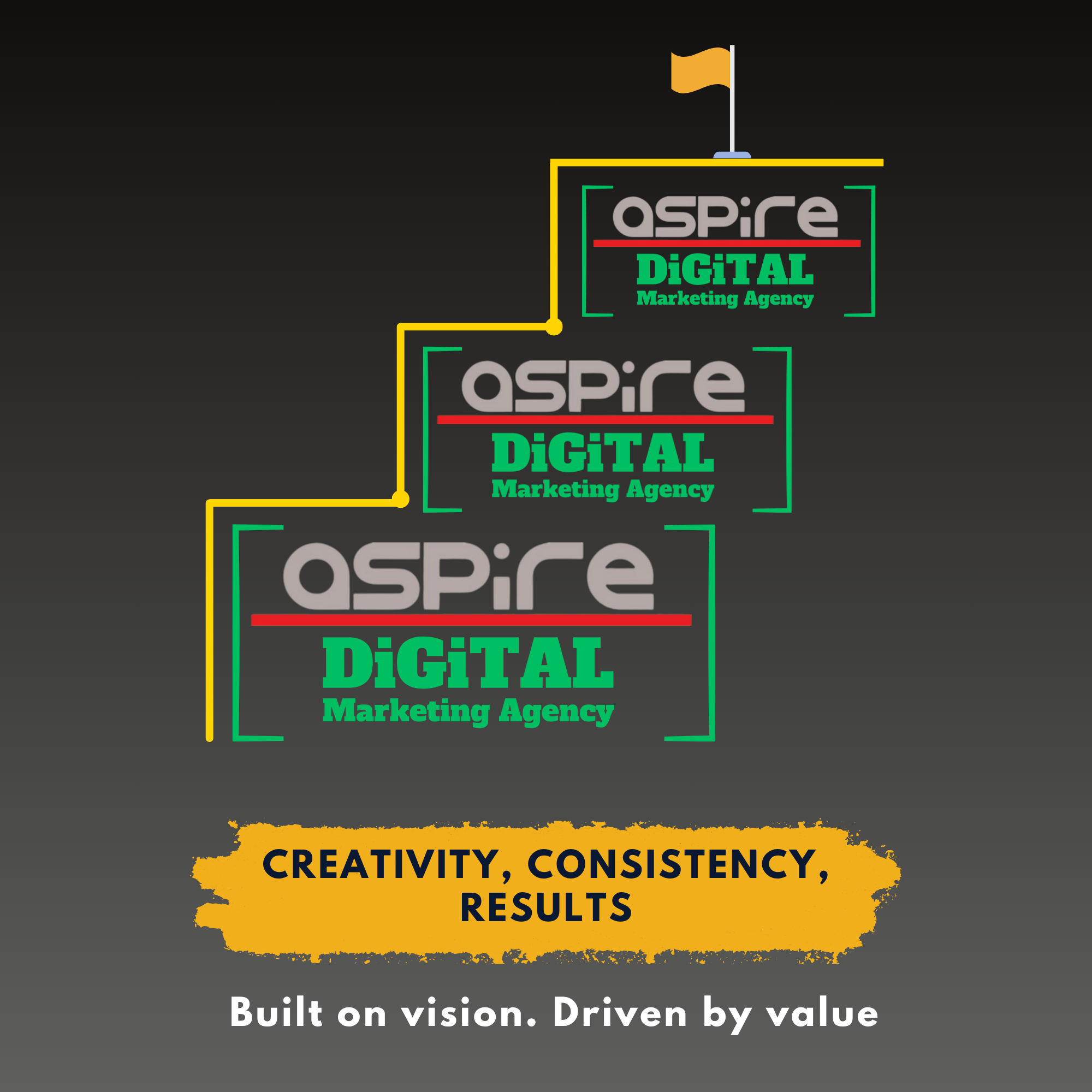Aspire Digital